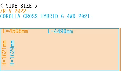 #ZR-V 2022- + COROLLA CROSS HYBRID G 4WD 2021-